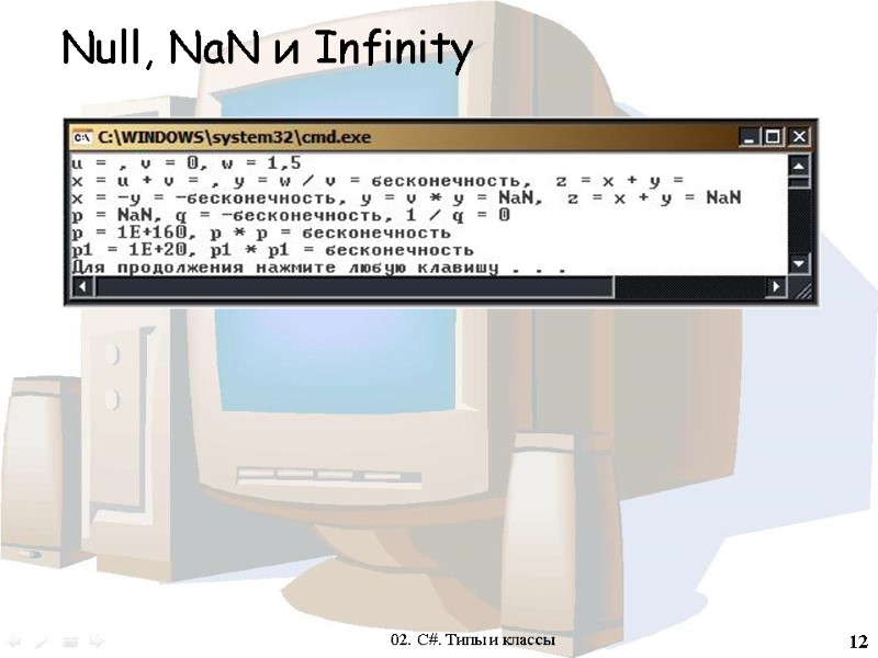 12 Null, NaN и Infinity